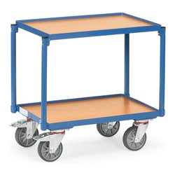 fetra Etagenroller -2 Etagen mit Rand