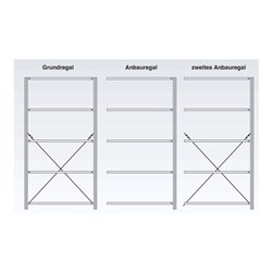 Regalwerk KENO Profillagerregal Anbaufeld HxBxT 3360x2700x750