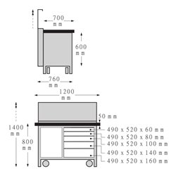 Stahlwille Mobile Werkbank L.1200mm x B.760mm x H.1400mm