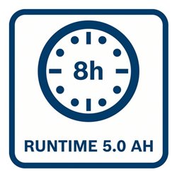 Bosch Akku-Lampe GLI 18V-1900C, Solo Version