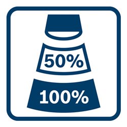 Bosch Power Tools Akku-Lampe 18V-1900 Karton GLI