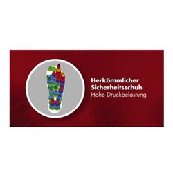 Baak Sicherheitsstiefel 6683 Big Bob, S3 HRO schwarz