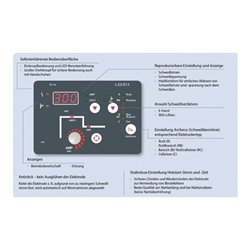 Elektrodenschweißgerät MMA 300 cel Set m.Zub.10-300 A TEAMWELDER