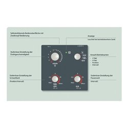MIG/MAG-Schweißanlage MIG 250 S Set m.Zub.30-250 A gasg.TEAMWELDER