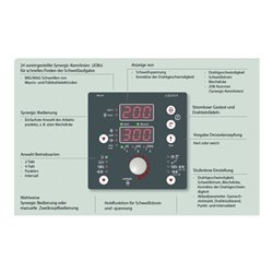 MIG/MAG-Schweißanlage MIG 302 S Synergic Set m.Zub.30-300 A gasg.TEAMWELDER