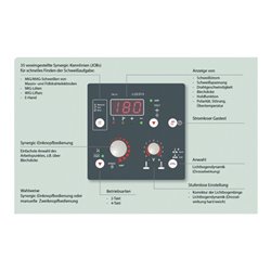 MIG/MAG-Schweißanlage MIG 180 D2 Synergic Set m.Zub.5-180 A gasg.TEAMWELDER