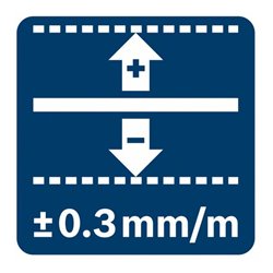 Bosch Linienlaser GCL 2-50 CG, mit Drehhalterung RM 2, 2 x 2,0 Ah Li-Ion Akku, USB Charger, 2 Einlagen, L-BOXX, Schutztasche