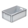Hünersdorff Eurobehälter PP, 400x600x220 mm Basicline mit 2 Durchfassgriffen