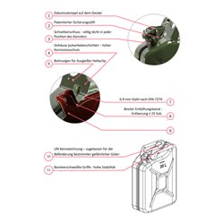 Hünersdorff Metall-Kraftstoff-Kanister EXPLOSAFE 20L olivgrün, pulverbeschichtet