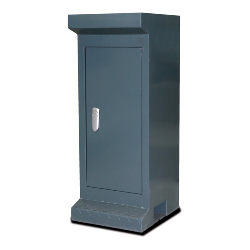 Optimum Unterbau für SM300