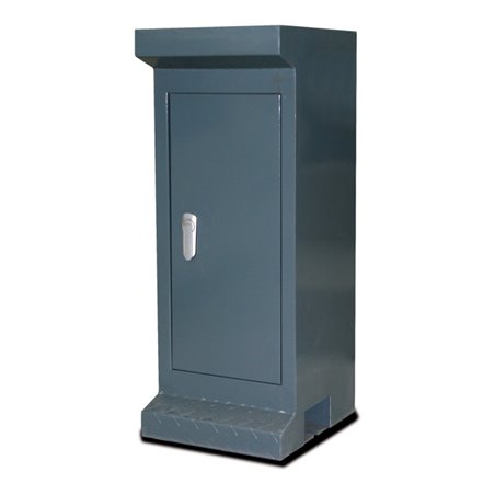 Optimum Unterbau für SM300