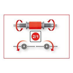 KS Tools Universal Druck- und Dreh-Vorrichtungs-Satz, 4-teilig