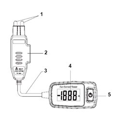 KS Tools 12V-48V Sicherungs-Amperemeter 20A, Standard
