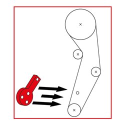 KS Tools Fiat / Ford - Motoreinstell-Werkzeug-Satz, 19-teilig