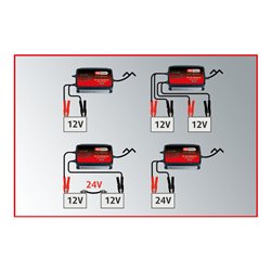 KS Tools 12V + 24V SMARTcharger Dual-Hochfrequenz-Batterieladegerät 10A/5A