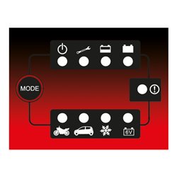 KS Tools 6V + 12V SMARTcharger Hochfrequenz-Batterieladegerät 4A