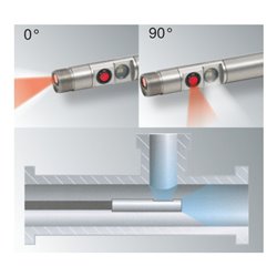 KS Tools ULTIMATEvision MASTER Videoskop-Satz,6-teilig,halbstarr 1m,Ø4.9mm, Länge 2 m