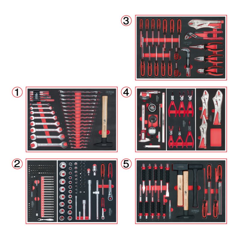 KS Tools Universal-Systemeinlagen-Satz für 5 Schubladen mit 251 Premium-Werkzeugen