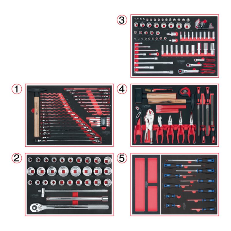 KS Tools SCS Systemeinlagen-Satz, Baumaschinen, 171-teilig