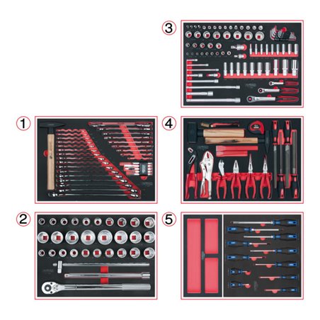 KS Tools SCS Systemeinlagen-Satz, Baumaschinen, 171-teilig