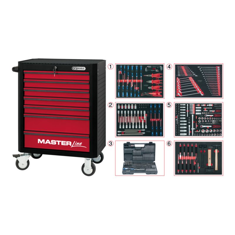 KS Tools Werkstattwagen Master schwarz-rot mit Einlagen-Paket EXTENDED