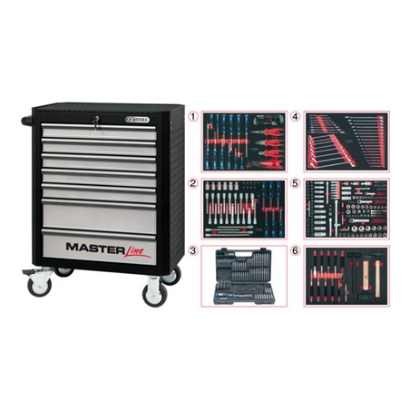 KS Tools Werkstattwagen Master schwarz-grau mit Einlagen-Paket EXTENDED