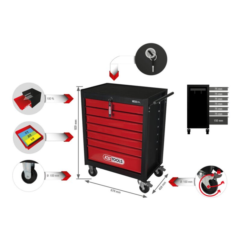 KS Tools ECOline SCHWARZ/ROT Werkstattwagen mit 7 Schubladen