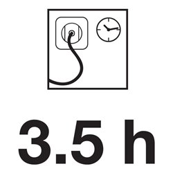 HAZET LED Handlampe 1979N-7