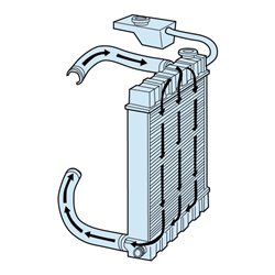 HAZET Kühlsystem-Reiniger 9048P-1