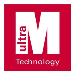 Metabo Basis Set 2 x LiHD 8.0 Ah + metaBOX 145