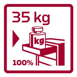 Gedore Red Wkz.Satz i.Wks.Wagen WINGMAN rot 129tlg