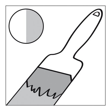 Säbu Kontrastlackierung