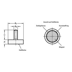 Ganter Haltemagnet GN 50.3 d1 20 ± 0,1mm d2 M 6mm Neodym,Eisen,Bor ND