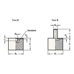 Ganter Anschlagpuffer GN 352 d1 50 mm,d2 M 10mm h 40mm m.Schr.