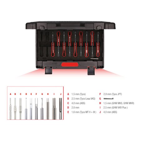 KS Tools Profi-Entriegelungswerkzeug-Satz NFZ, 10-tlg.