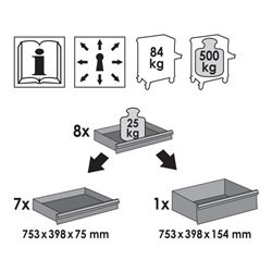 VIGOR Werkstattwagen VIGOR 1000 XL inklusive Sortiment V4541 ∙ Gesamtlänge: 907 mm