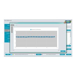 HAZET SmartTAC-Tool 7910-STAC