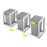 Hailo ProfiLine Öko L (Basiseinheit), Flexibles Mülltrennsystem, 19 ltr