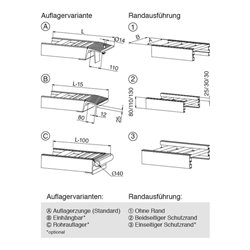 Altec Verladeschiene AVS 150 für Vollgummibereifung ohne Rand