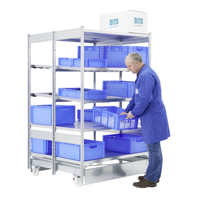 Bito Stückgut-Durchlaufregal mit 5 Ebenen H2040xL1358xT1250 mm verfahrbar, Grundfeld verzinkt