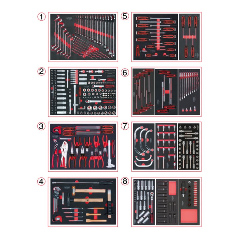 KS Tools Universal-Systemeinlagen-Satz für 8 Schubladen mit 418 Premium-Werkzeugen