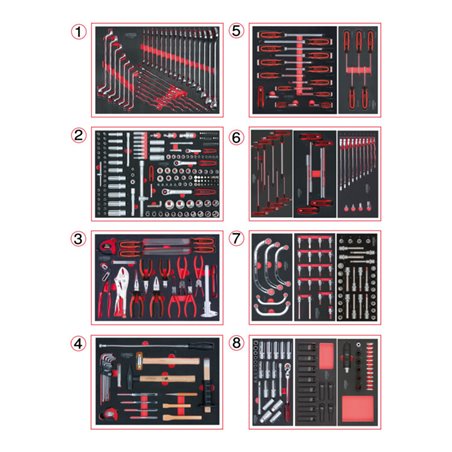 KS Tools Universal-Systemeinlagen-Satz für 8 Schubladen mit 418 Premium-Werkzeugen