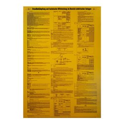 KS Tools Schild Brandbekämpfung