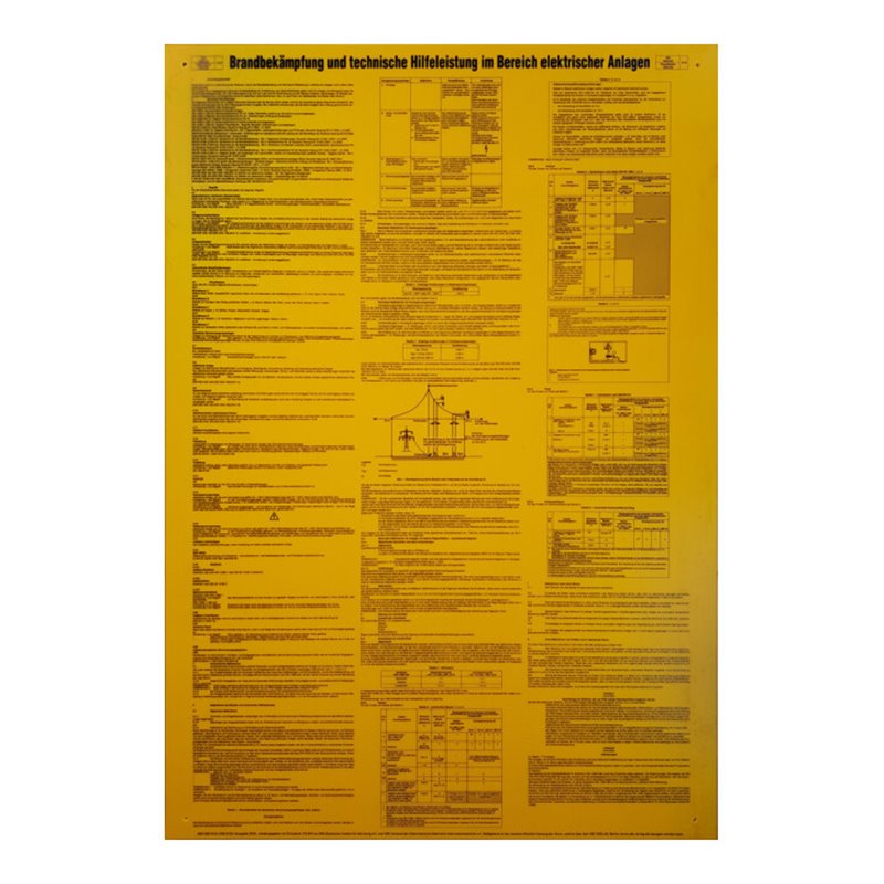 KS Tools Schild Brandbekämpfung