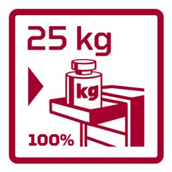 Gedore Red Werkzeugwagen MECHANIC R20152006 mit 6 Schubladen