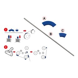 KS Tools Riemenscheiben-Ausrichtwerkzeug-Satz, 3-tlg.