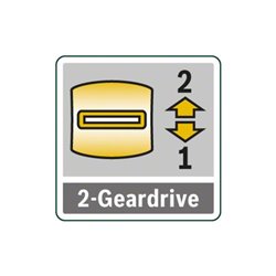 Bosch Akku-Bohrhammer Uneo