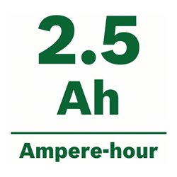 Bosch Akku-Zweigang-Bohrschrauber AdvancedDrill 18, 1 x PBA 18V 2.5 Ah, 2 Aufsätze