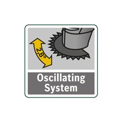 Bosch Multifunktionswerkzeug PMF 250 CES Set