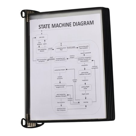 Wandhalter 5 Sichttafeln PVC schwarz m.Neodym-Magnetf.DIN A4